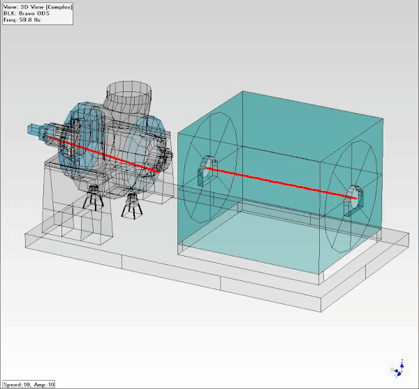Steam Generator Feed Pump Vibration and Pipe Strain Testing 600px