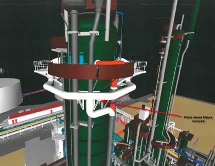 Stripper Tower Associated Pipe Vibration Problem Solved7