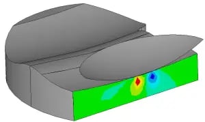 contact Stress Analysis of an Artificial Knee