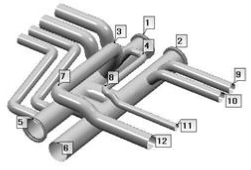 Alarming Sounds From Wastewater Digester Complex Compressor