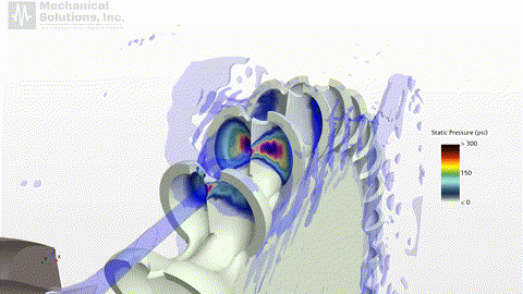 Fluid-Structure Interaction of a Pelton Turbine