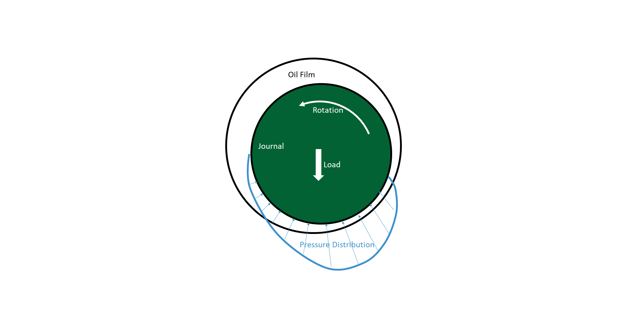 blog preview image