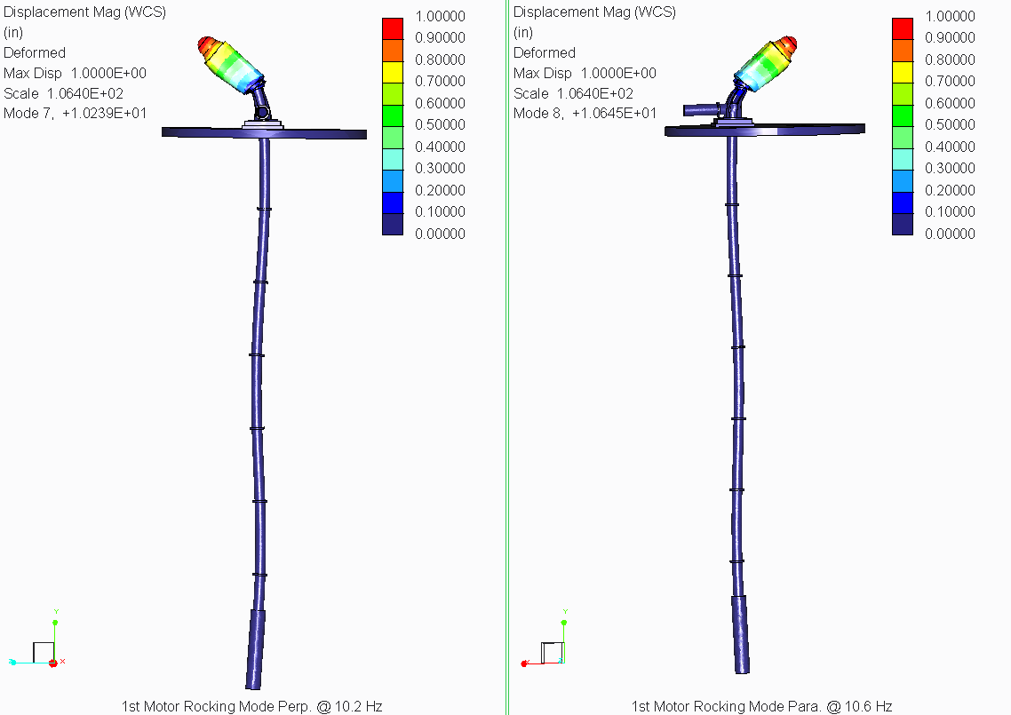 Raw Water Pumps Experience High Vibrations and Failures