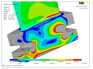 Root Cause Analysis (RCA) –  Axial Compressor Example