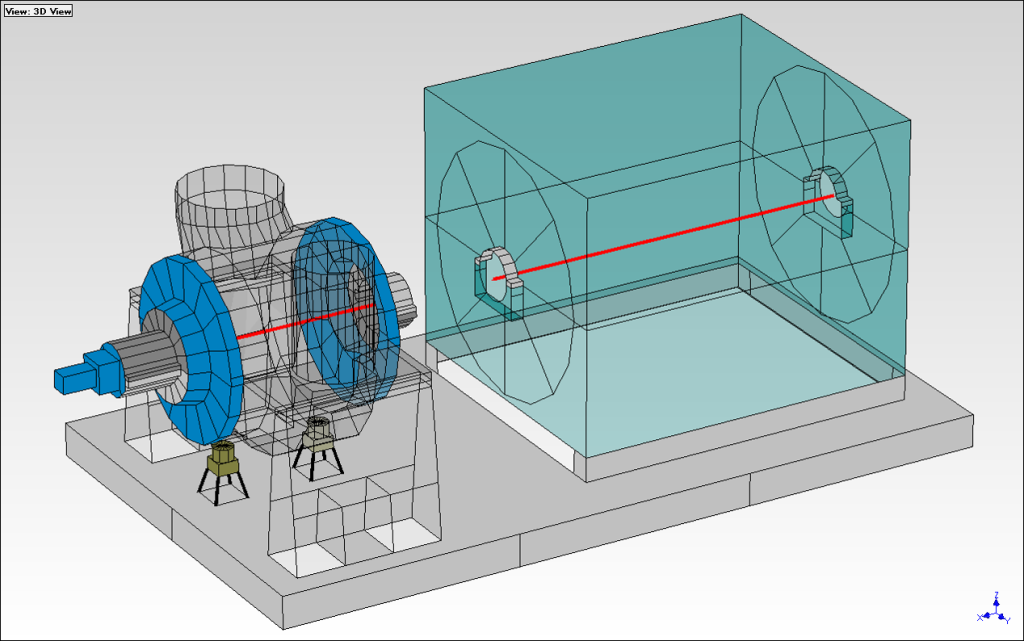 Some Applications of Experimental Modal Analysis (EMA)