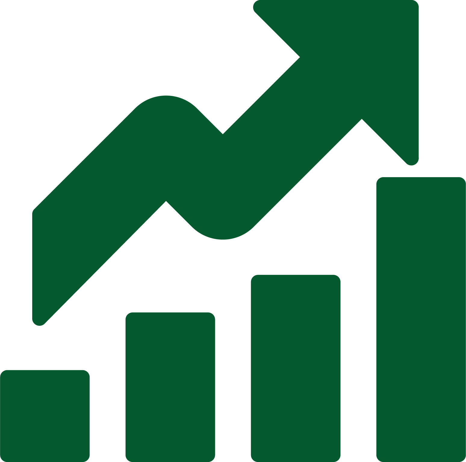 What has not changed plus growth icon