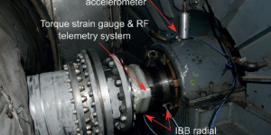 A Specialized Testing Method to Resolve Problems in Gas Turbines