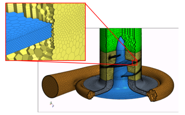 Detecting Potentially Unstable Cavitation Modes with Computational Fluid Dynamics (CFD) Analysis