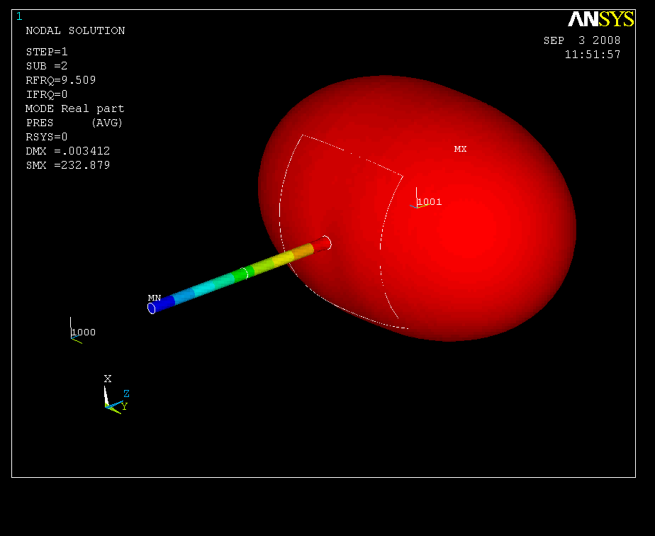ansys-animation-300x245