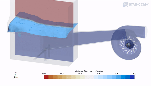 Optimization of Hydro Turbine with CFD Modeling of Discharge