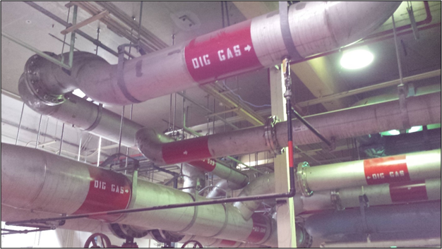 Alarming Sounds from Wastewater Digester Complex Compressor Piping