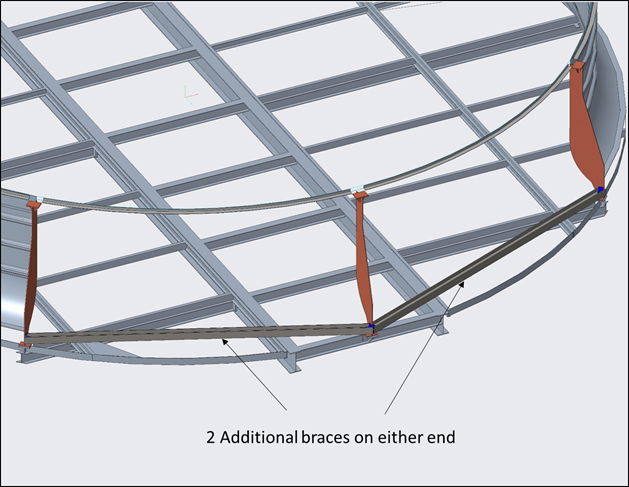 Figure 9. The recommended solution was to a) shift the offending natural frequency away from BPF without b) creating another resonance problem at either running speed and either BPF.  MSI provided dimensional drawings and the other information needed so others could successfully implement the fix.
