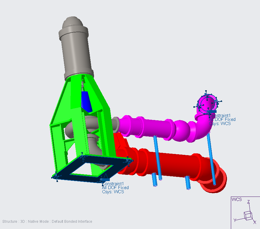 Assess Foundation Effects on Existing Solids Handling Pumps